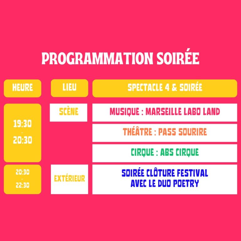 éclats de regards(3)